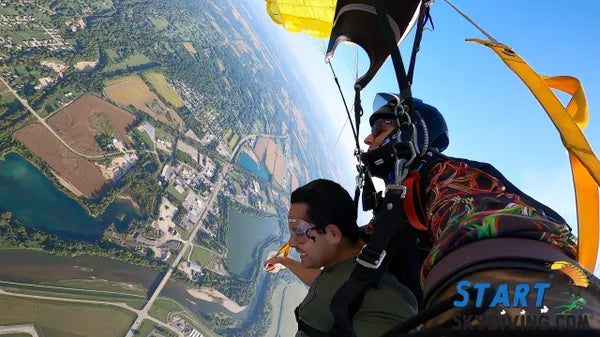 Hand Cam Video Gift Card