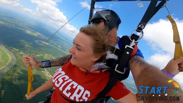 The Ultimate (Video + Gear) Package Gift Card (incl tax)