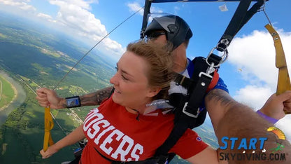 The Ultimate (Video + Gear) Package Gift Card (incl tax)