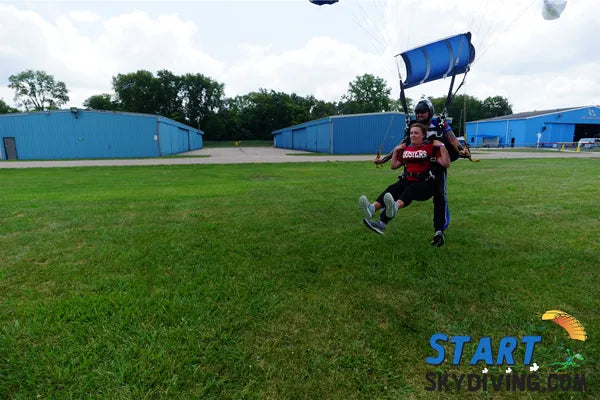 The Ultimate (Video + Gear) Package Gift Card (incl tax)