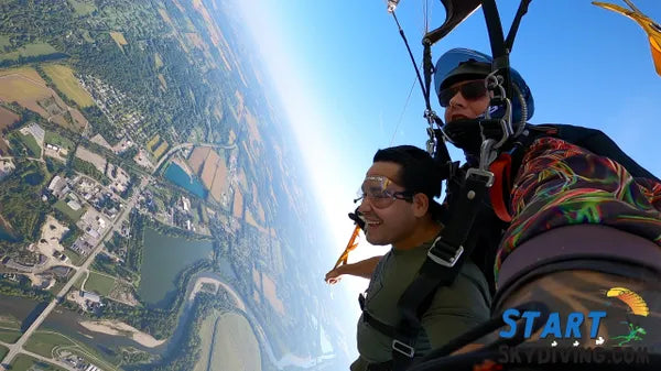 Hand Cam Video and Photos Gift Card